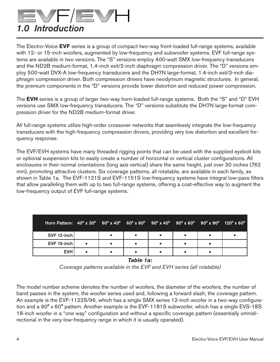 0 introduction | Electro-Voice EVF/EVH EVF-1151S User Manual | Page 4 / 56