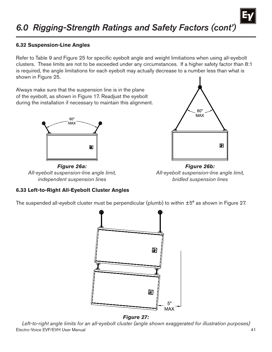 Electro-Voice EVF/EVH EVF-1151S User Manual | Page 41 / 56