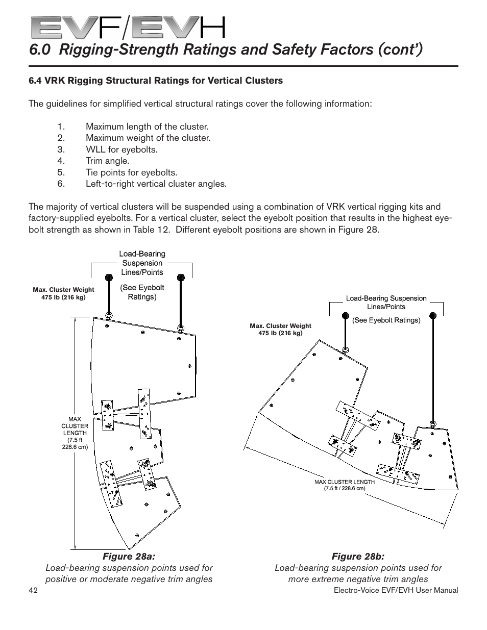 Electro-Voice EVF/EVH EVF-1151S User Manual | Page 42 / 56