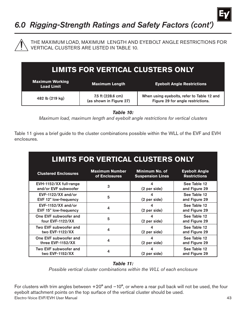 Limits for vertical clusters only | Electro-Voice EVF/EVH EVF-1151S User Manual | Page 43 / 56