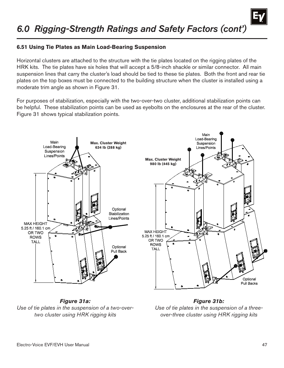 Electro-Voice EVF/EVH EVF-1151S User Manual | Page 47 / 56