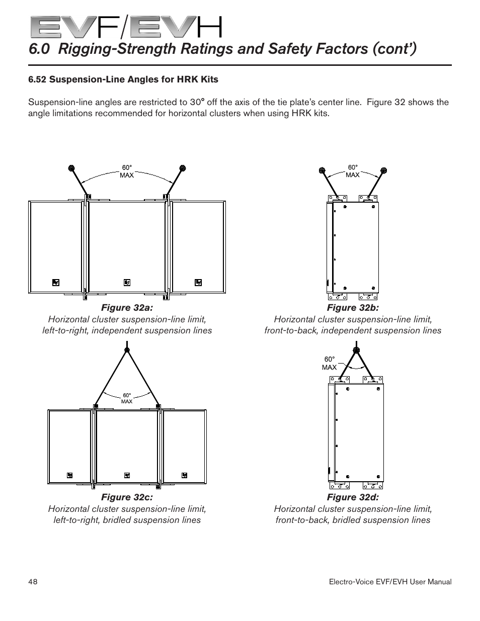 Electro-Voice EVF/EVH EVF-1151S User Manual | Page 48 / 56