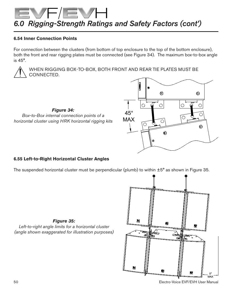 Electro-Voice EVF/EVH EVF-1151S User Manual | Page 50 / 56