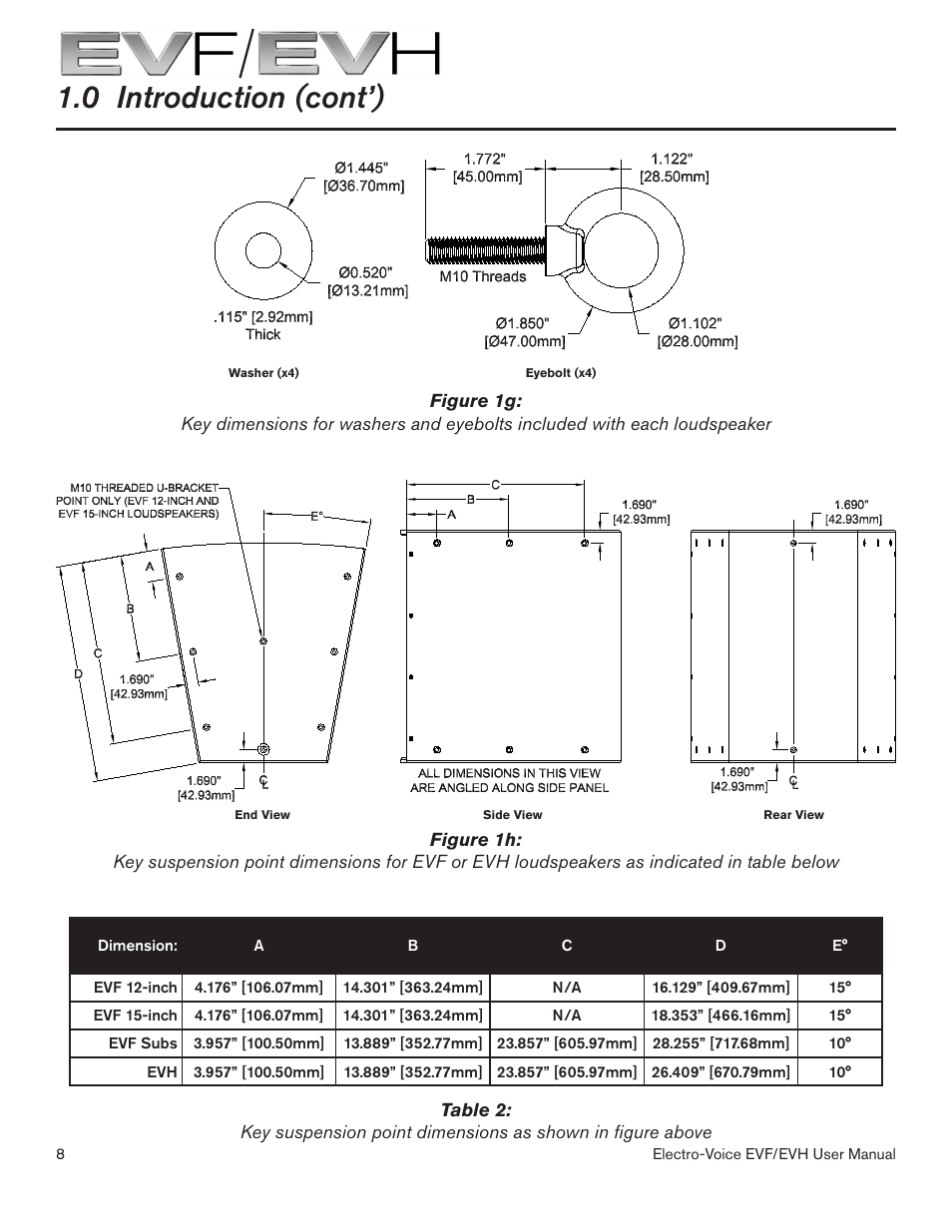 0 introduction (cont’) | Electro-Voice EVF/EVH EVF-1151S User Manual | Page 8 / 56