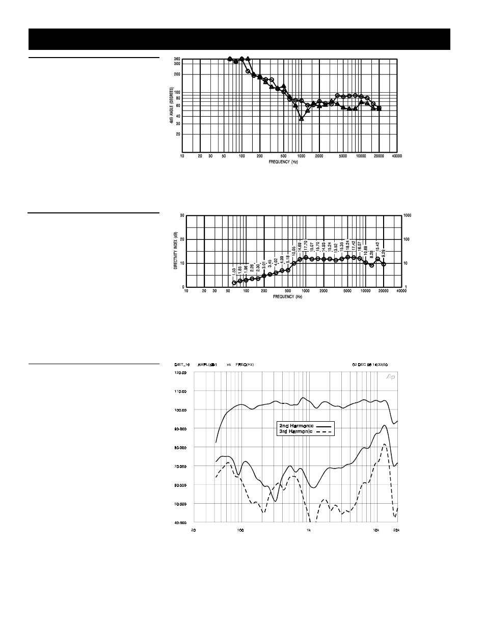 Electro-Voice Sx500+ User Manual | Page 6 / 8