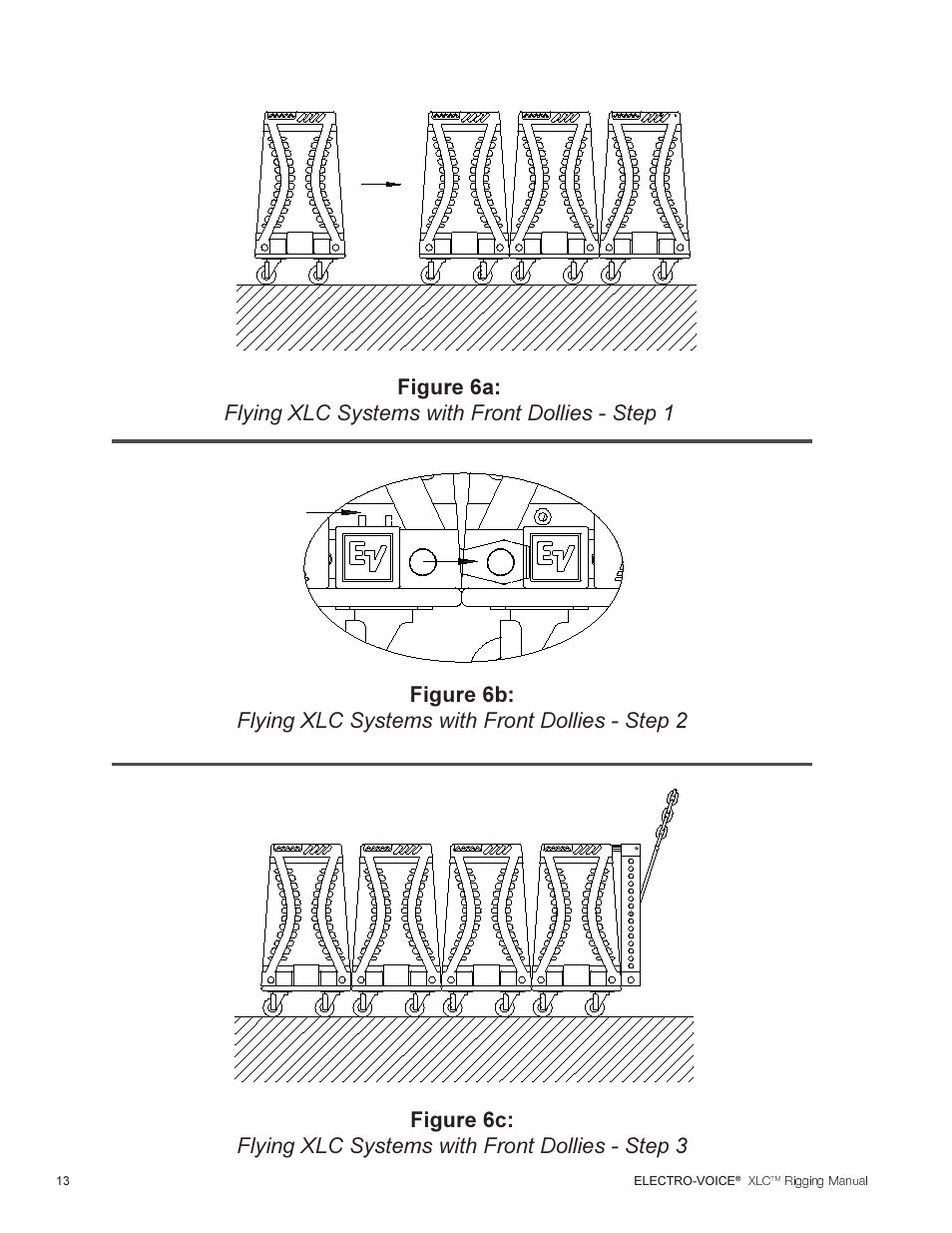 Electro-Voice XLC User Manual | Page 14 / 32