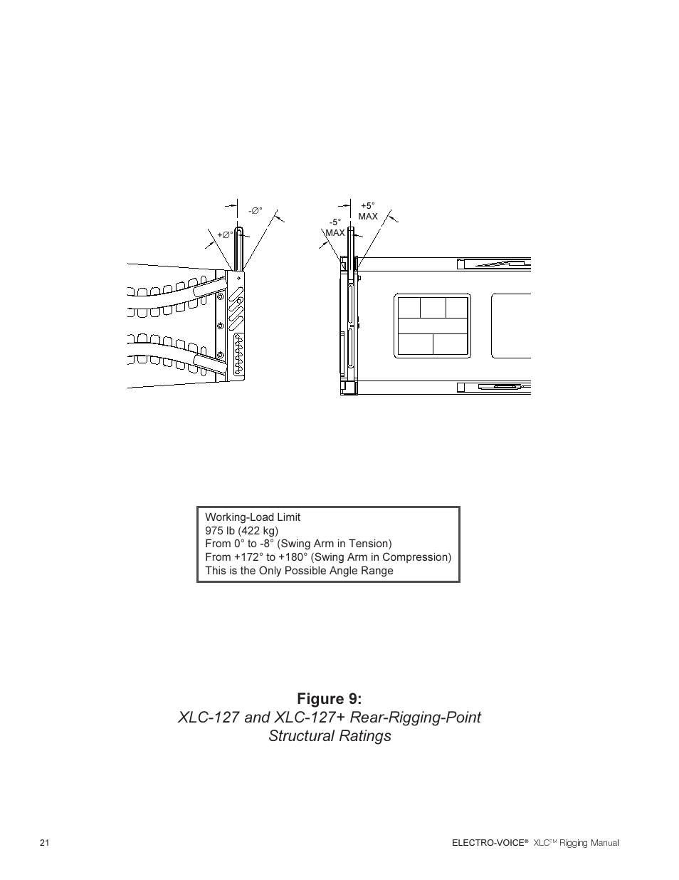 Electro-Voice XLC User Manual | Page 22 / 32