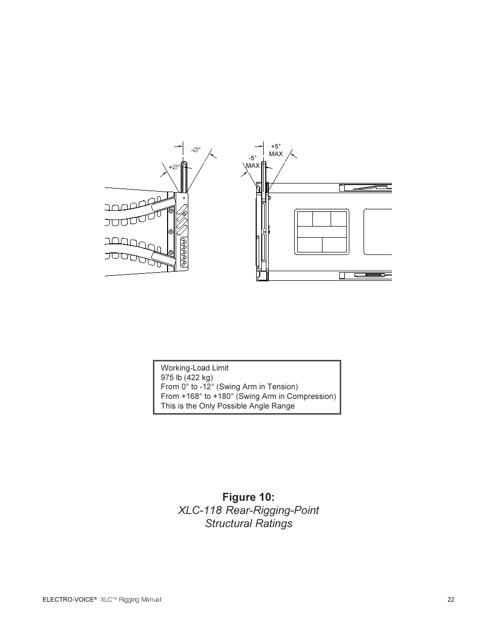 Electro-Voice XLC User Manual | Page 23 / 32