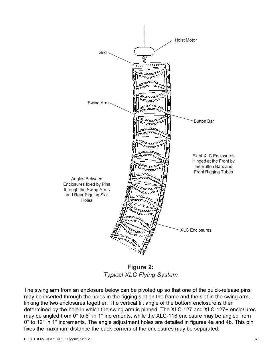 Figure 2: typical xlc flying system | Electro-Voice XLC User Manual | Page 7 / 32