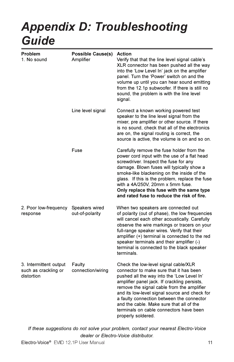 Appendix d: troubleshooting guide | Electro-Voice 2.1P User Manual | Page 13 / 16