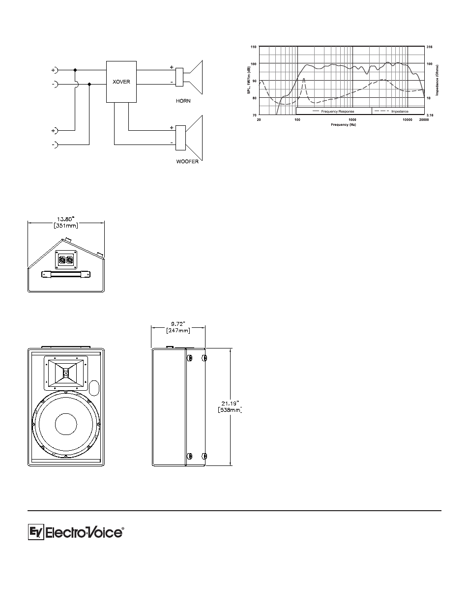 Block diagram, Frequency response, Dimension drawings | Electro-Voice 12-InchTwo-Way Full-Range Force i Monitor User Manual | Page 2 / 2