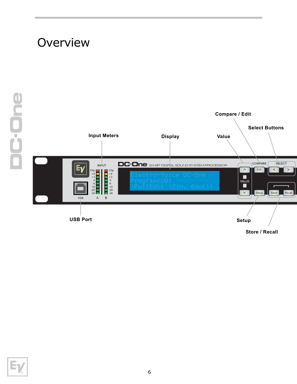 Overview | Electro-Voice Speaker System User Manual | Page 6 / 56