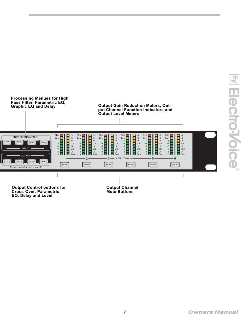 Owners manual | Electro-Voice Speaker System User Manual | Page 7 / 56