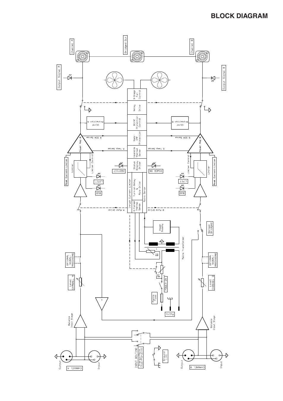 Electro-Voice CP 1200 User Manual | Page 3 / 4
