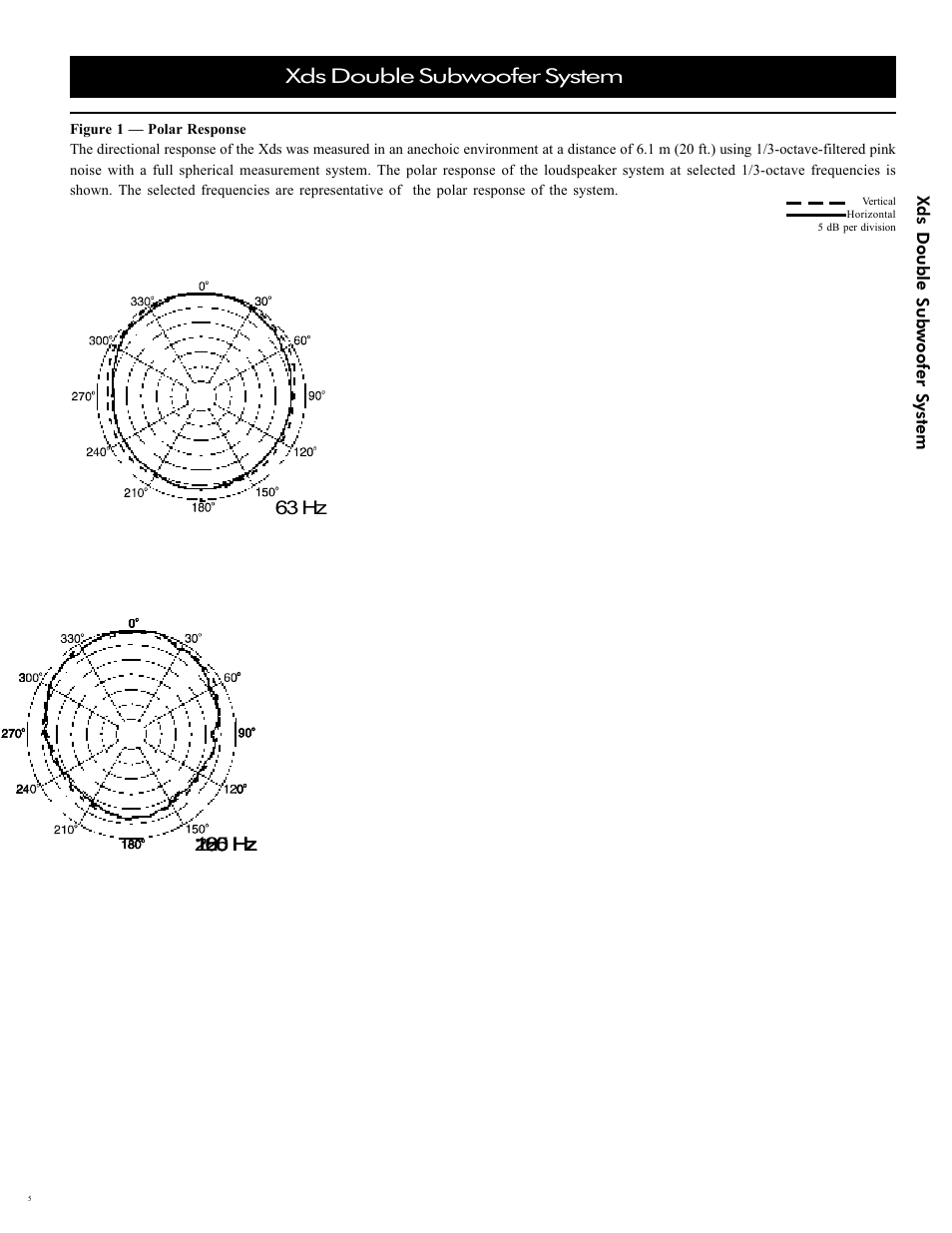 Xds double subwoofer system | Electro-Voice Speaker User Manual | Page 5 / 8