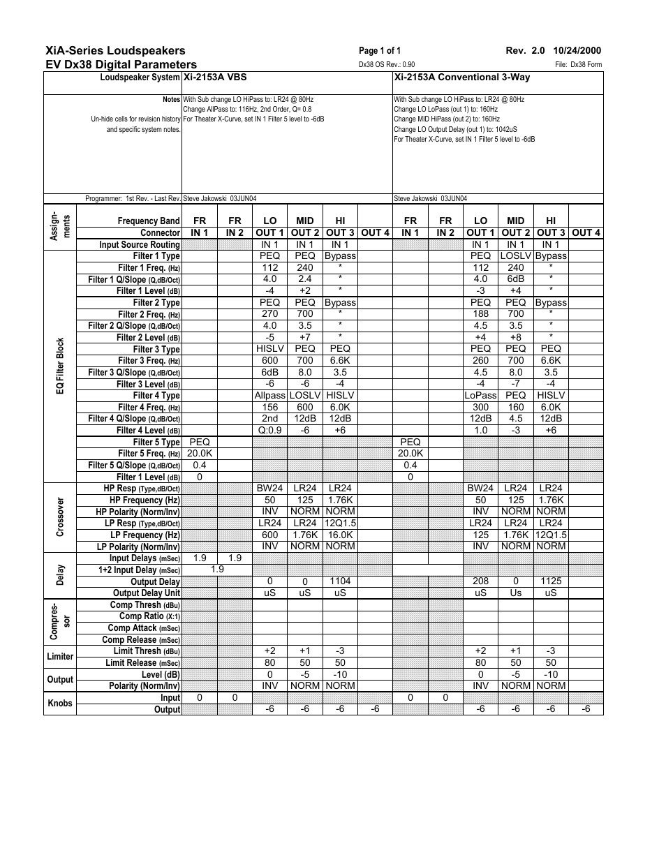 Electro-Voice Loudspeaker System XiA-Series User Manual | 1 page