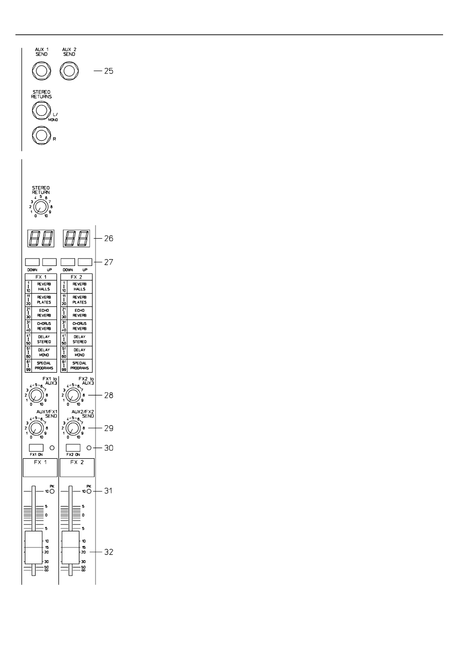 Effect 1/2 | Electro-Voice STEREO POWERED MIXER PSX2200 User Manual | Page 11 / 29