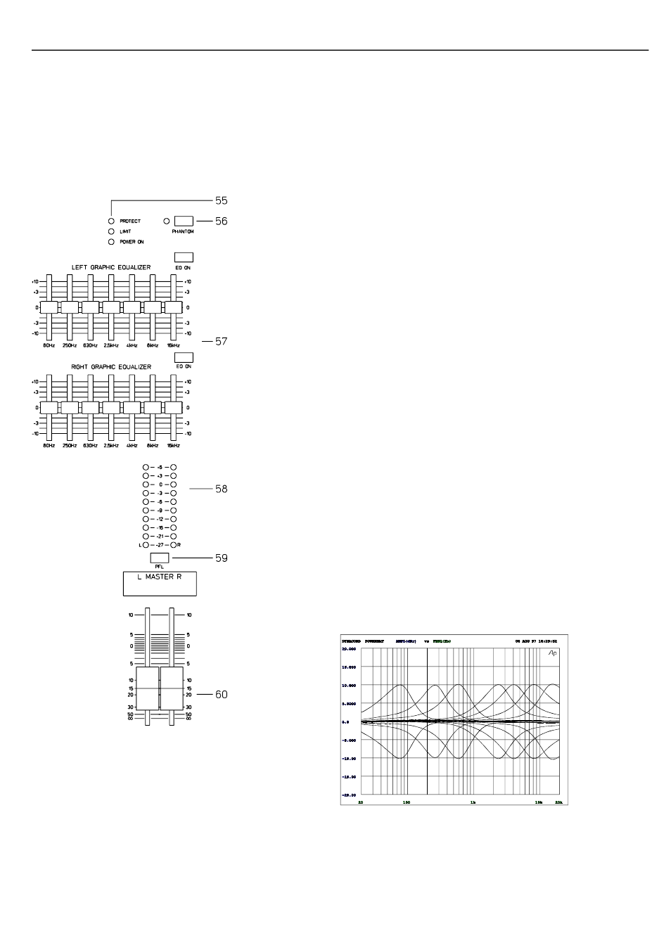 Master | Electro-Voice STEREO POWERED MIXER PSX2200 User Manual | Page 16 / 29