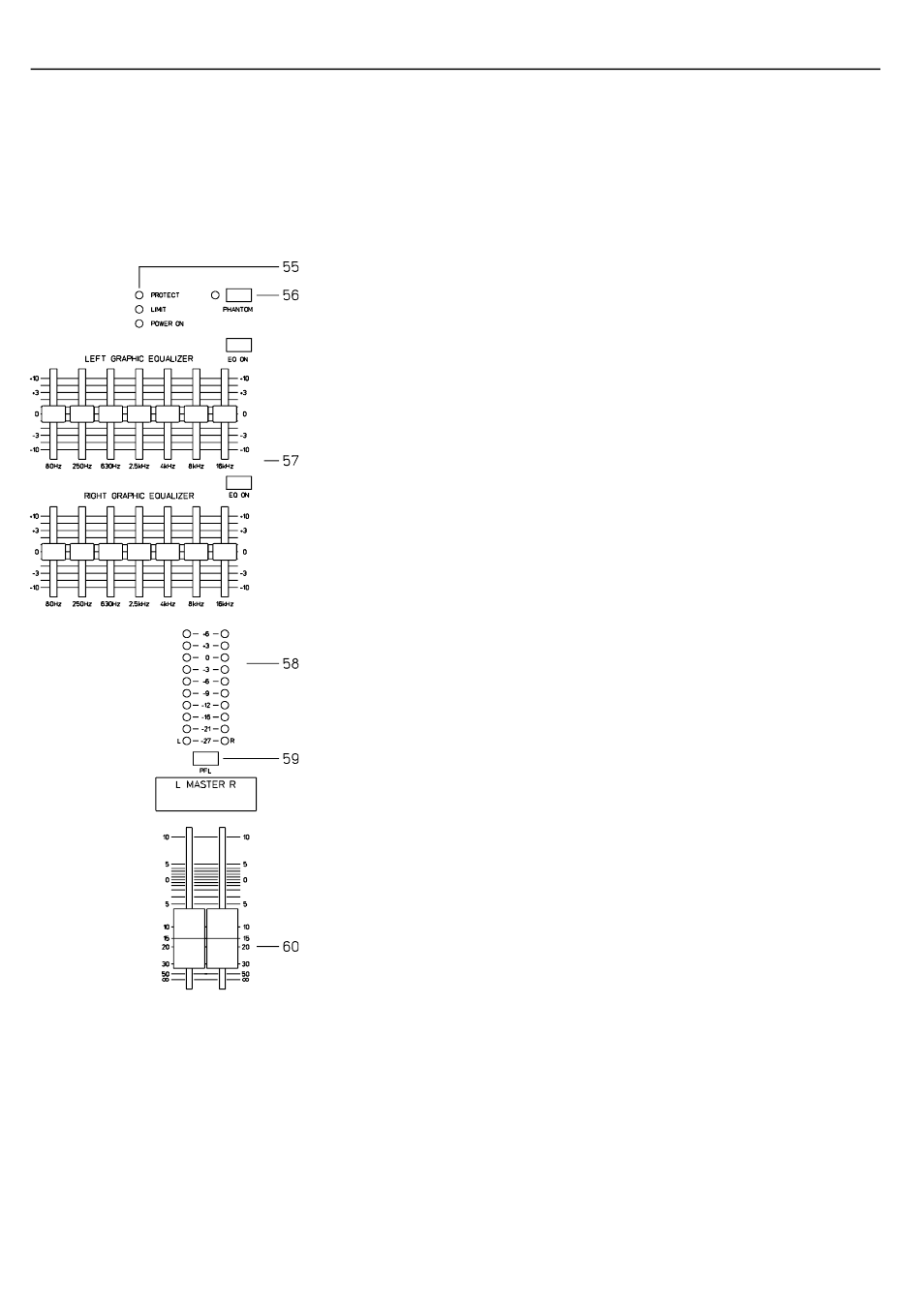 Master | Electro-Voice STEREO POWERED MIXER PSX2200 User Manual | Page 17 / 29