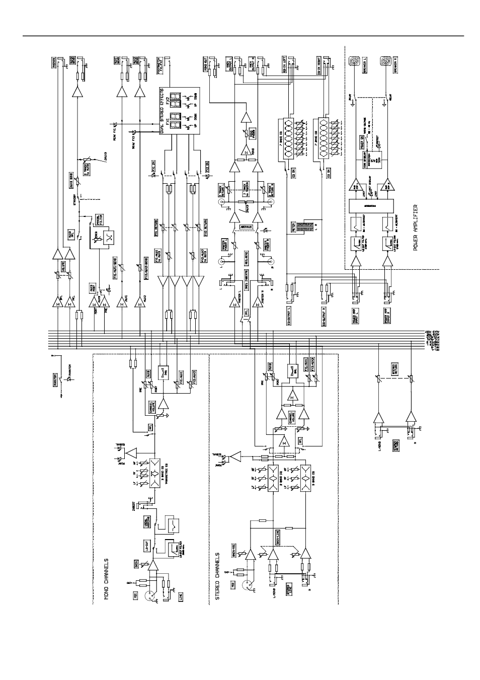 Block diagram | Electro-Voice STEREO POWERED MIXER PSX2200 User Manual | Page 27 / 29