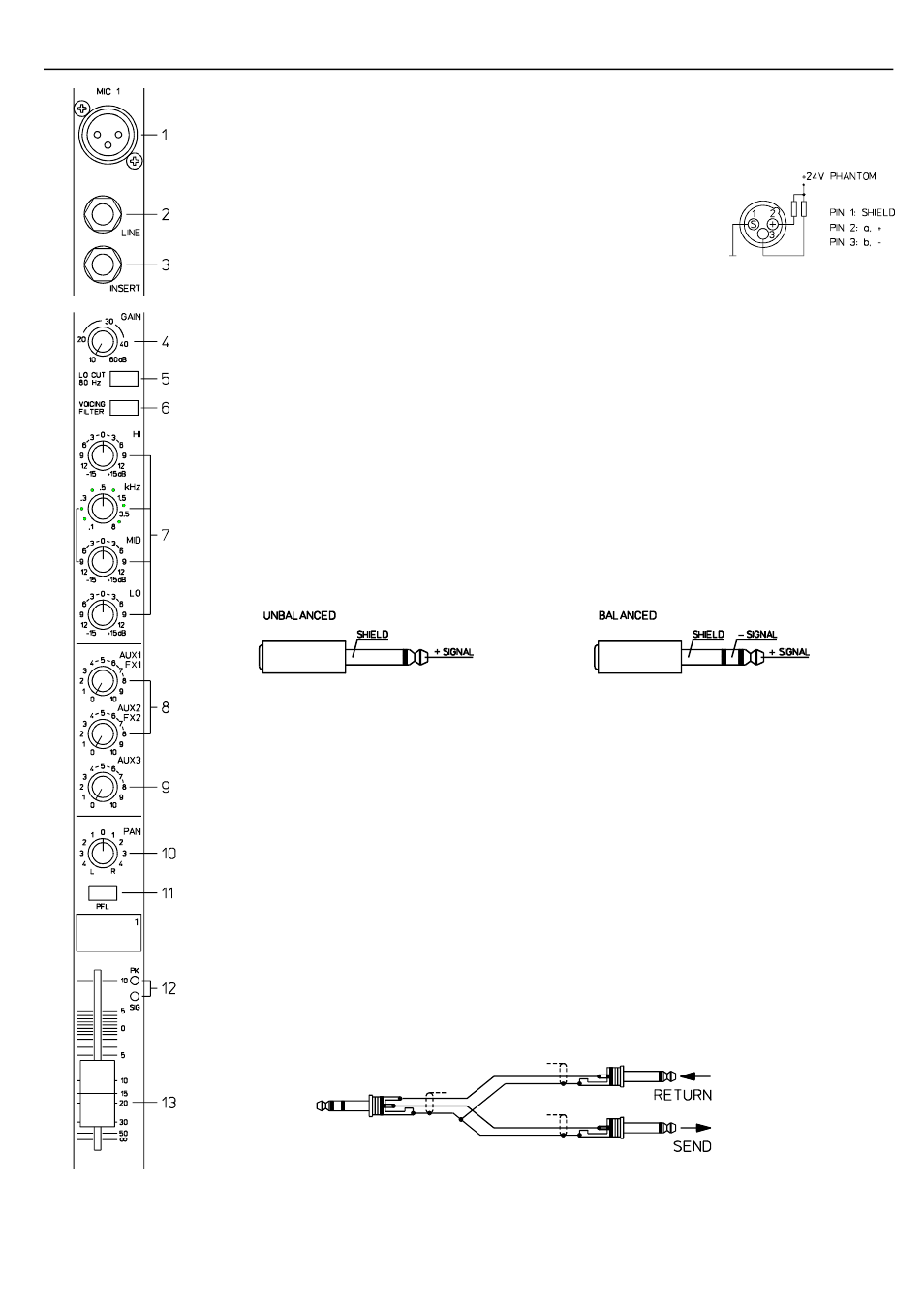 Input/mono | Electro-Voice STEREO POWERED MIXER PSX2200 User Manual | Page 4 / 29