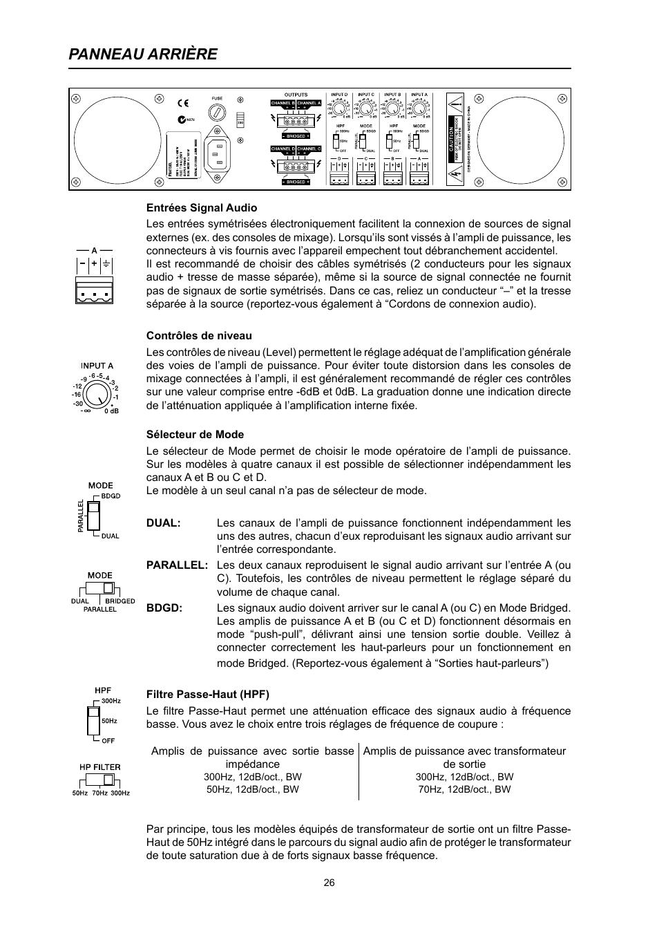 Panneau arrière | Electro-Voice PA2400T User Manual | Page 26 / 40