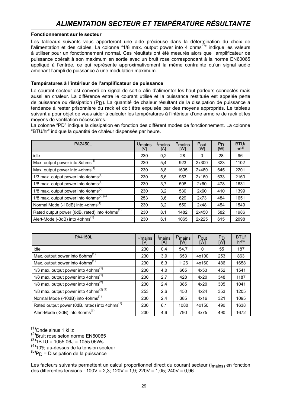 Alimentation secteur et température résultante | Electro-Voice PA2400T User Manual | Page 29 / 40