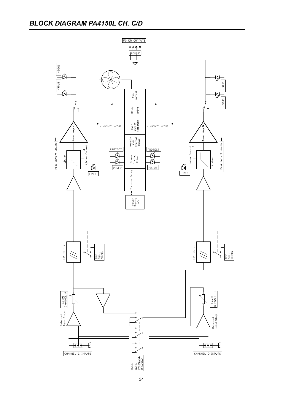 Block diagram pa4150l ch. c/d | Electro-Voice PA2400T User Manual | Page 34 / 40