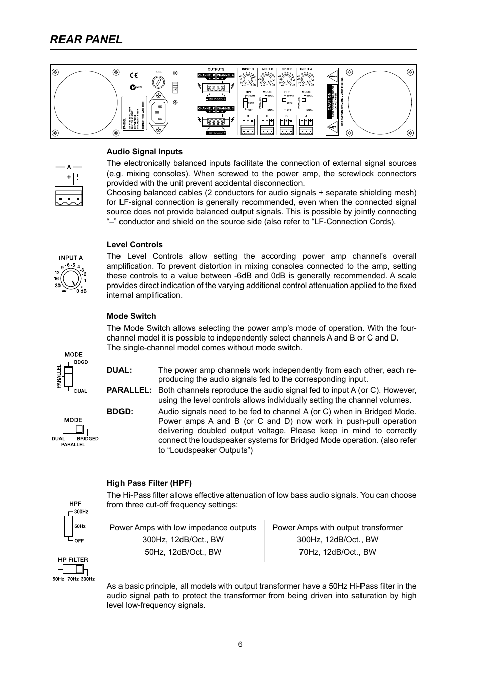 Rear panel | Electro-Voice PA2400T User Manual | Page 6 / 40