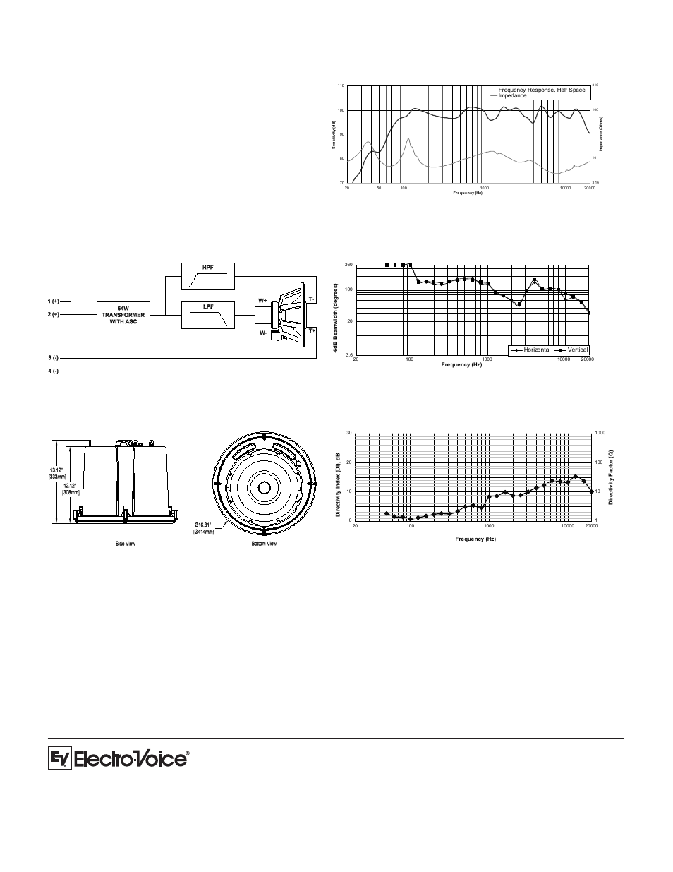 Dimension drawings, Performance match, Evid c12.2 part numbers | Electro-Voice EVID C12.2 User Manual | Page 2 / 2