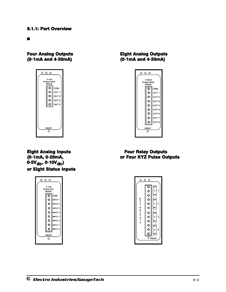 Port overview | Electro-Voice 1252 User Manual | Page 114 / 154