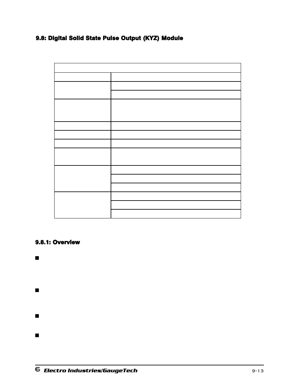 Digital solid state pulse output (kyz) module, Overview | Electro-Voice 1252 User Manual | Page 125 / 154