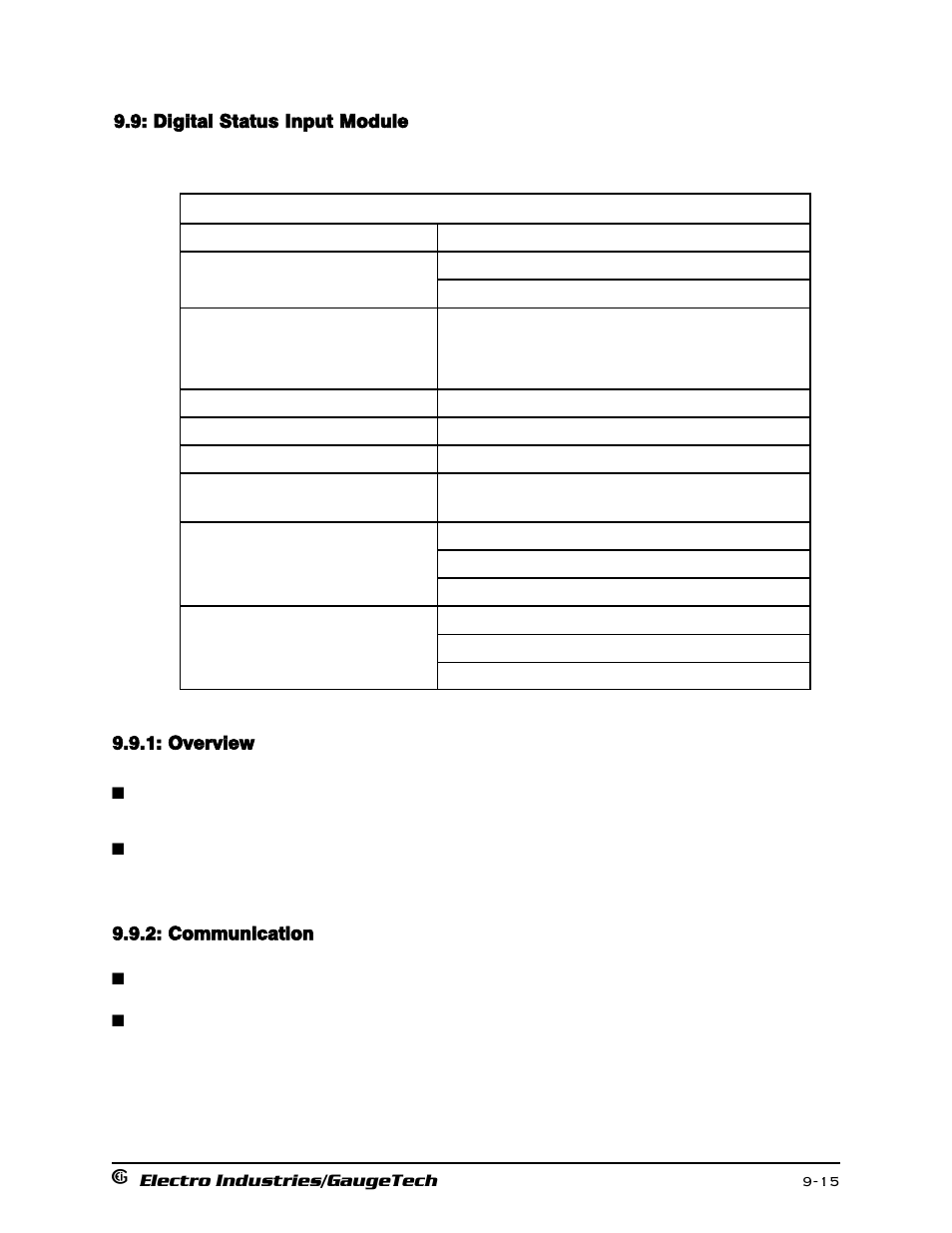 Digital status input module, Overview, Communication | Electro-Voice 1252 User Manual | Page 127 / 154