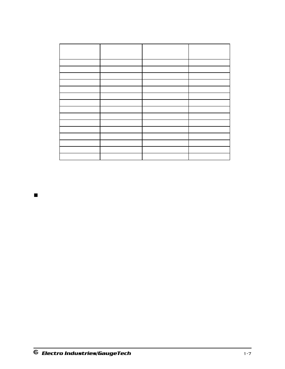 Electro-Voice 1252 User Manual | Page 17 / 154