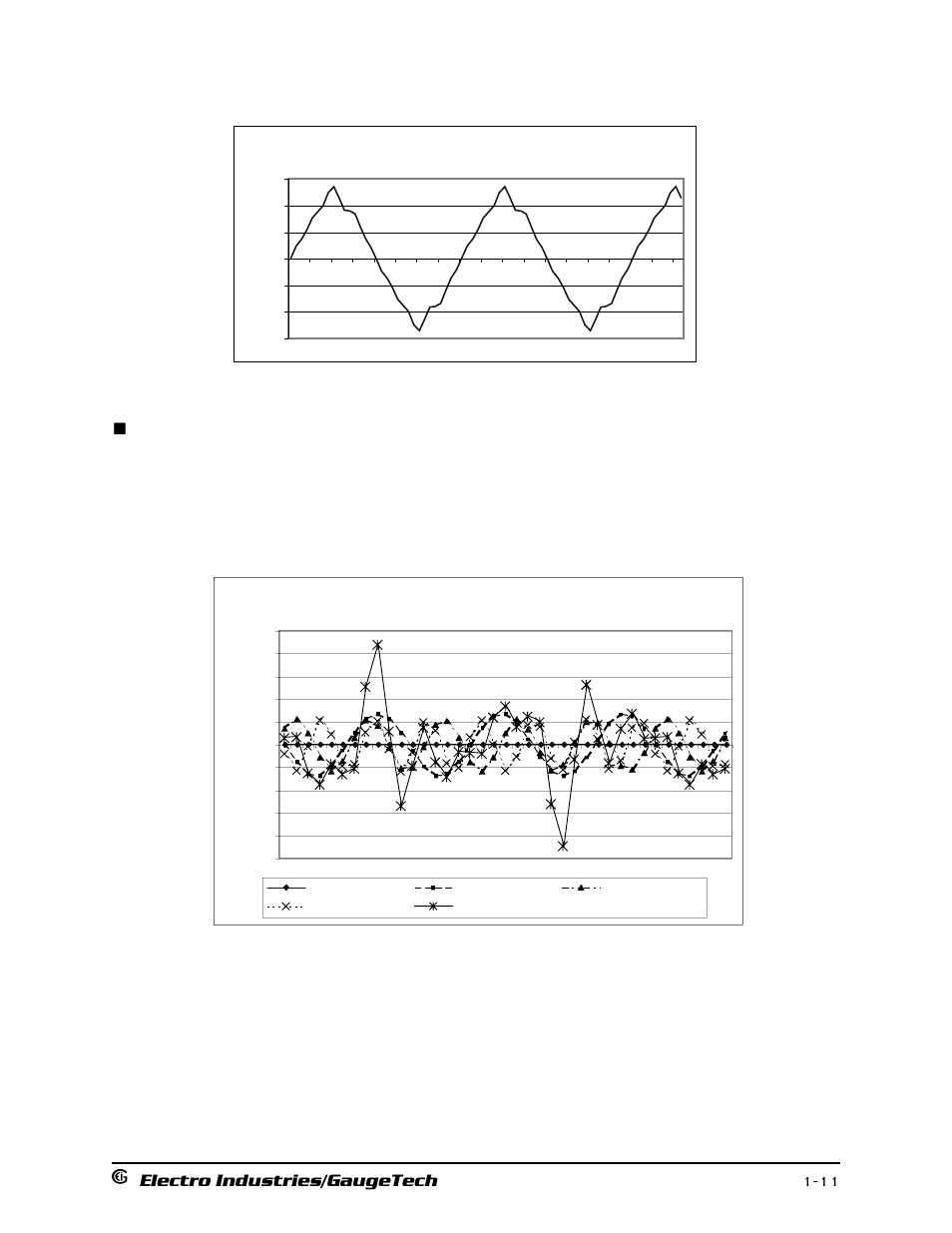 Electro industries/gaugetech | Electro-Voice 1252 User Manual | Page 21 / 154