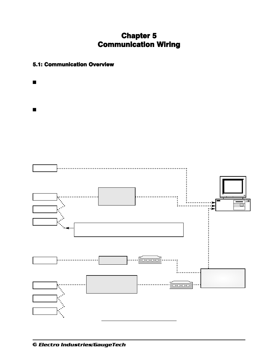 Chapter 5: communication wiring, Communication overview, Chapter 5 communication wiring | Electro-Voice 1252 User Manual | Page 59 / 154