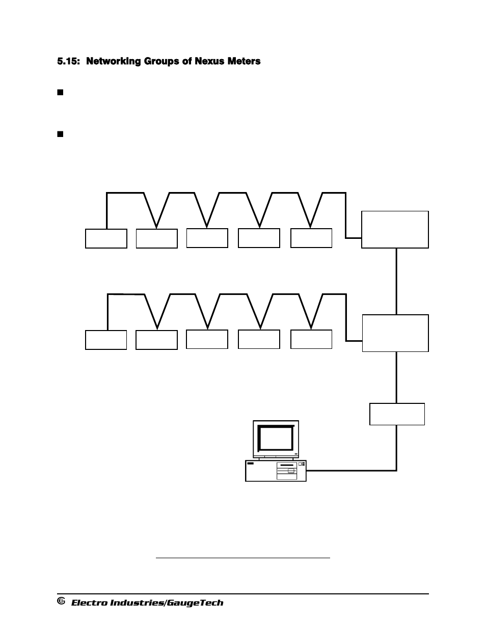 Networking groups of nexus meters | Electro-Voice 1252 User Manual | Page 75 / 154