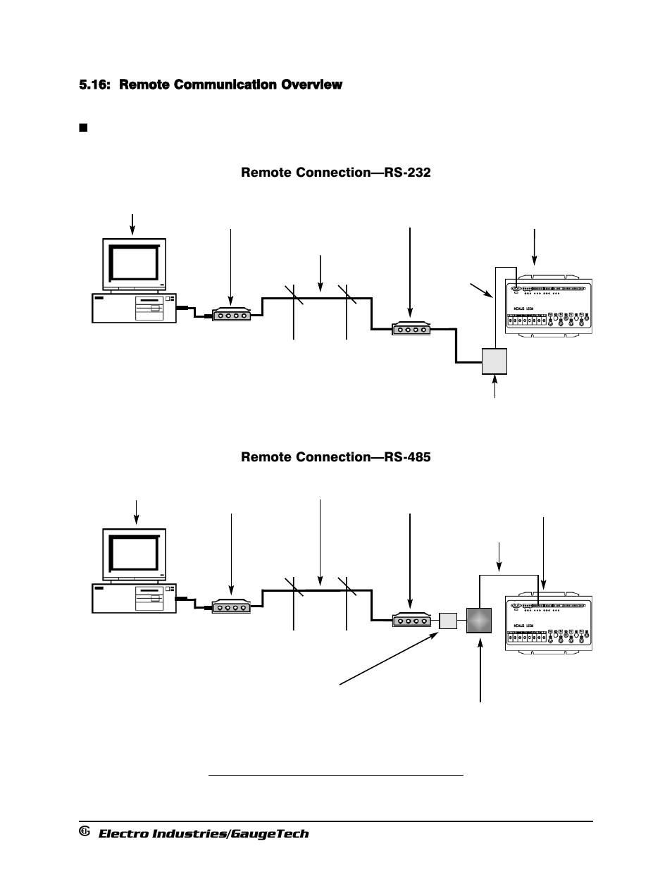 Remote communication overview | Electro-Voice 1252 User Manual | Page 76 / 154