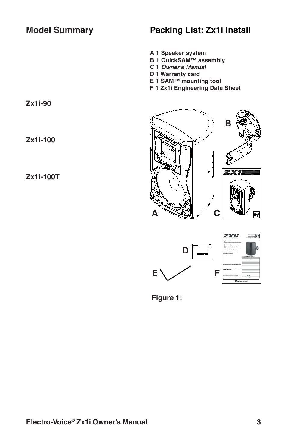 Model summary, Ac d b e, Fpacking list: zx1i install | Electro-voice, Zx1i owner’s manual 3, Zx1i-90, Zx1i-100, Zx1i-100t, Figure 1: zx1i install packing list, Mounting system for easy mounting and aiming | Electro-Voice Zx1i-90 User Manual | Page 3 / 12