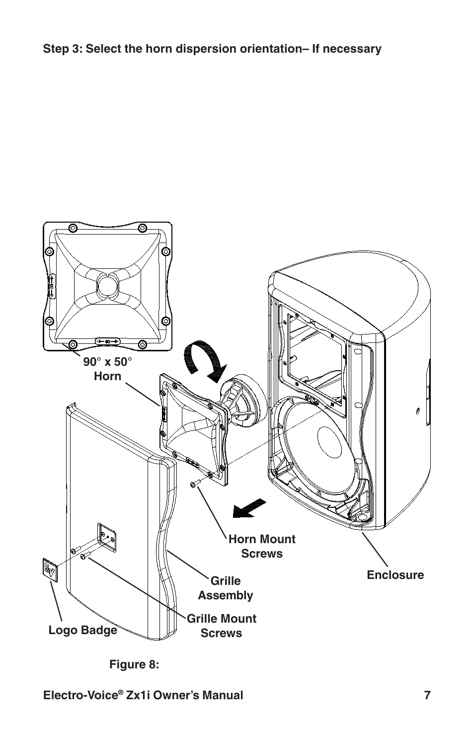 Electro-Voice Zx1i-90 User Manual | Page 7 / 12