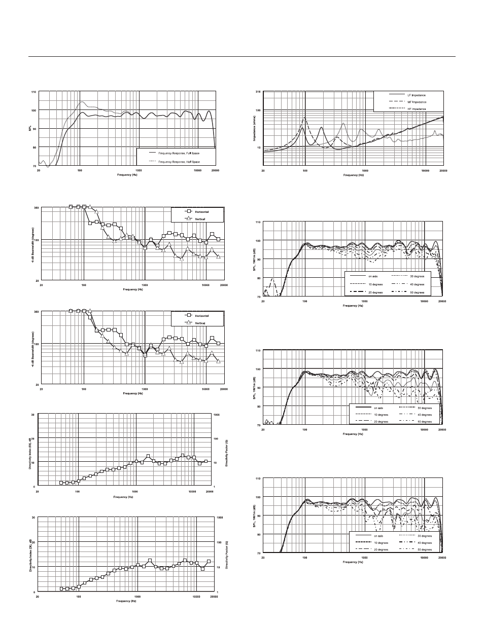 Electro-Voice Sound Reinforcement System Xi-1123A/106F User Manual | Page 2 / 4