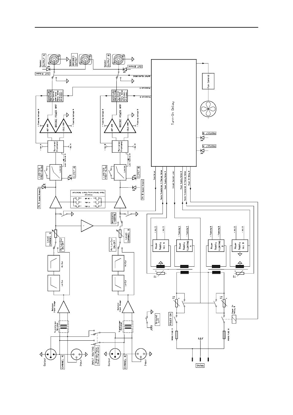 Block diagram | Electro-Voice CPS 3 User Manual | Page 8 / 9