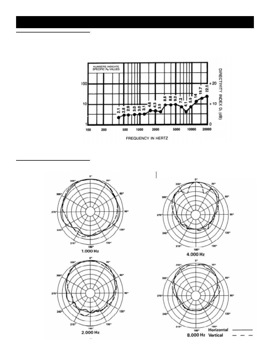 S-40 compact monitor | Electro-Voice S-40 User Manual | Page 4 / 6