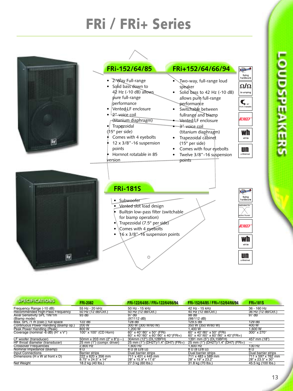 Fri / fri+ series, Fri-181s | Electro-Voice Microphone User Manual | Page 13 / 92