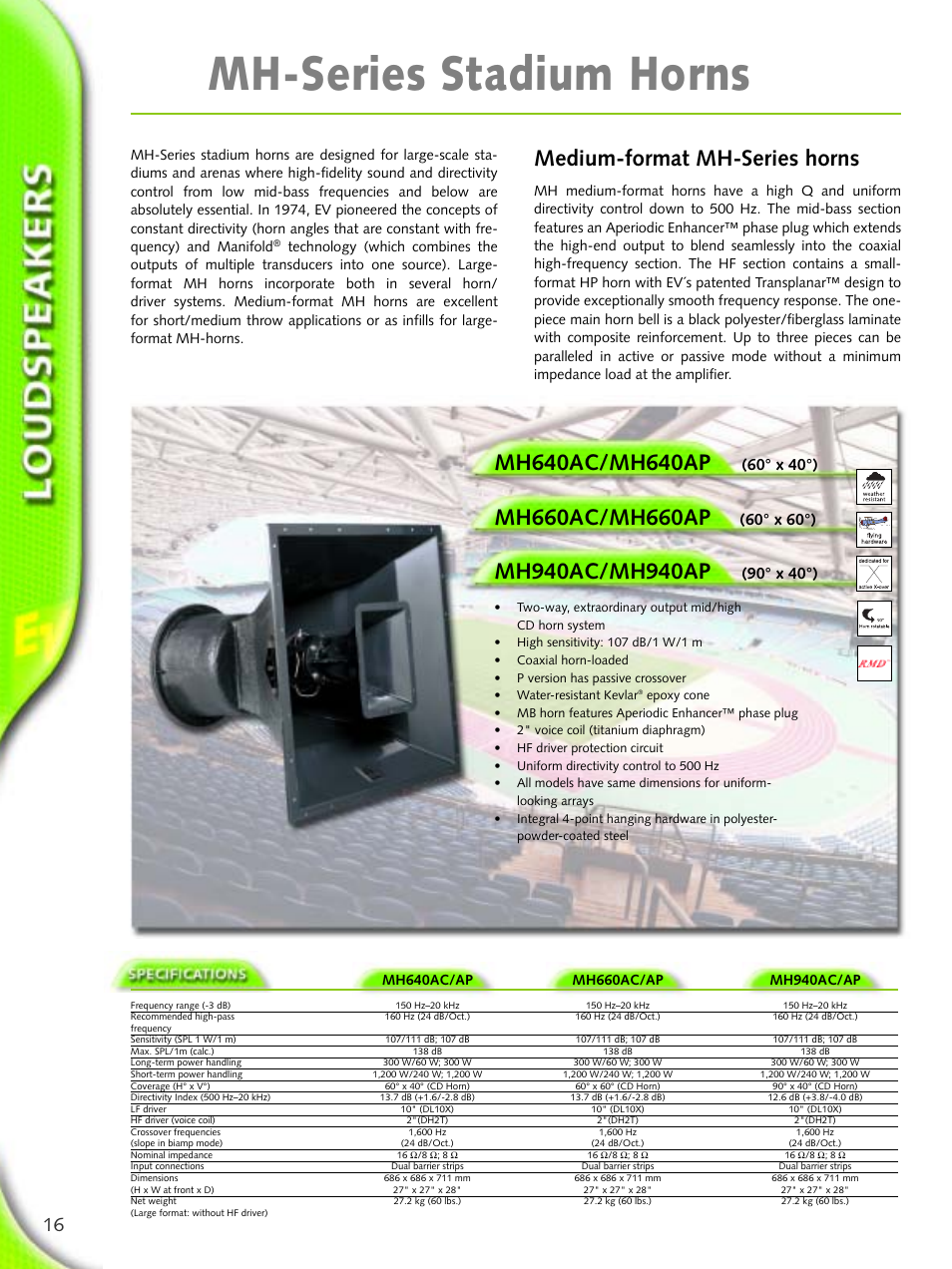 Mh-series stadium horns, Medium-format mh-series horns, 60° x 40°) | 60° x 60°), 90° x 40°) | Electro-Voice Microphone User Manual | Page 16 / 92