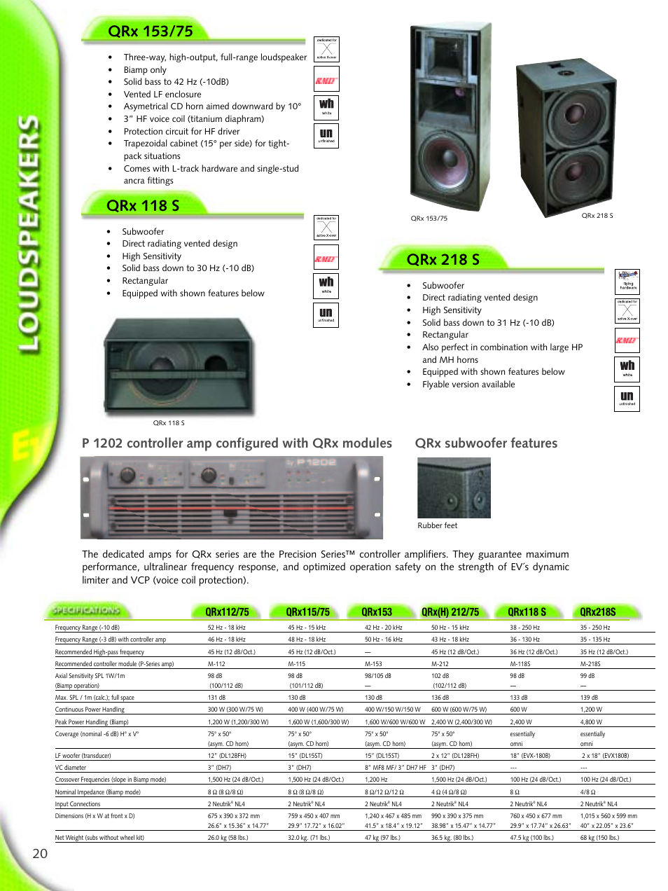 Qrx 118 s, Qrx 218 s | Electro-Voice Microphone User Manual | Page 20 / 92