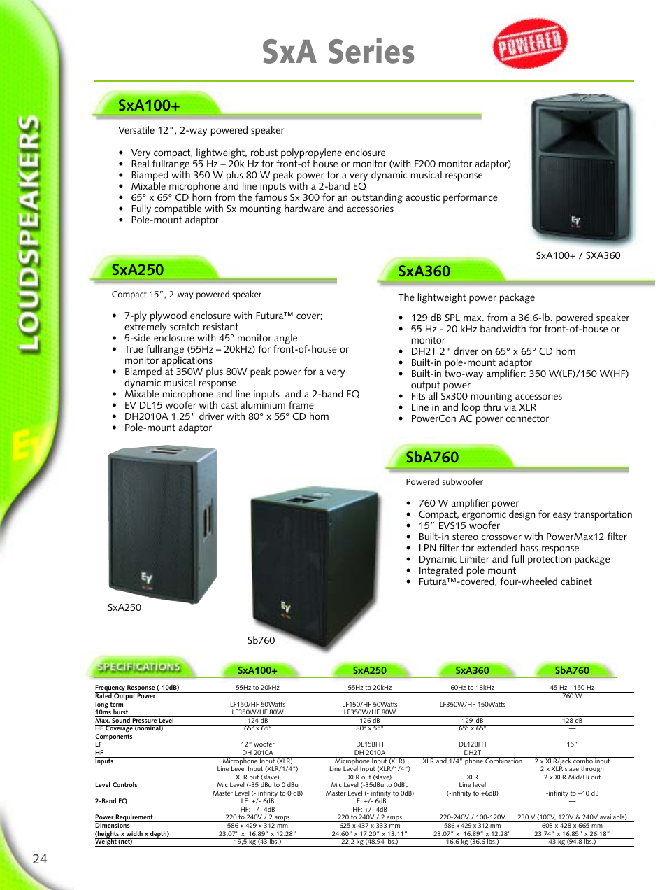 Sxa series, Sxa100, Sxa250 | Sxa360, Sba760 | Electro-Voice Microphone User Manual | Page 24 / 92