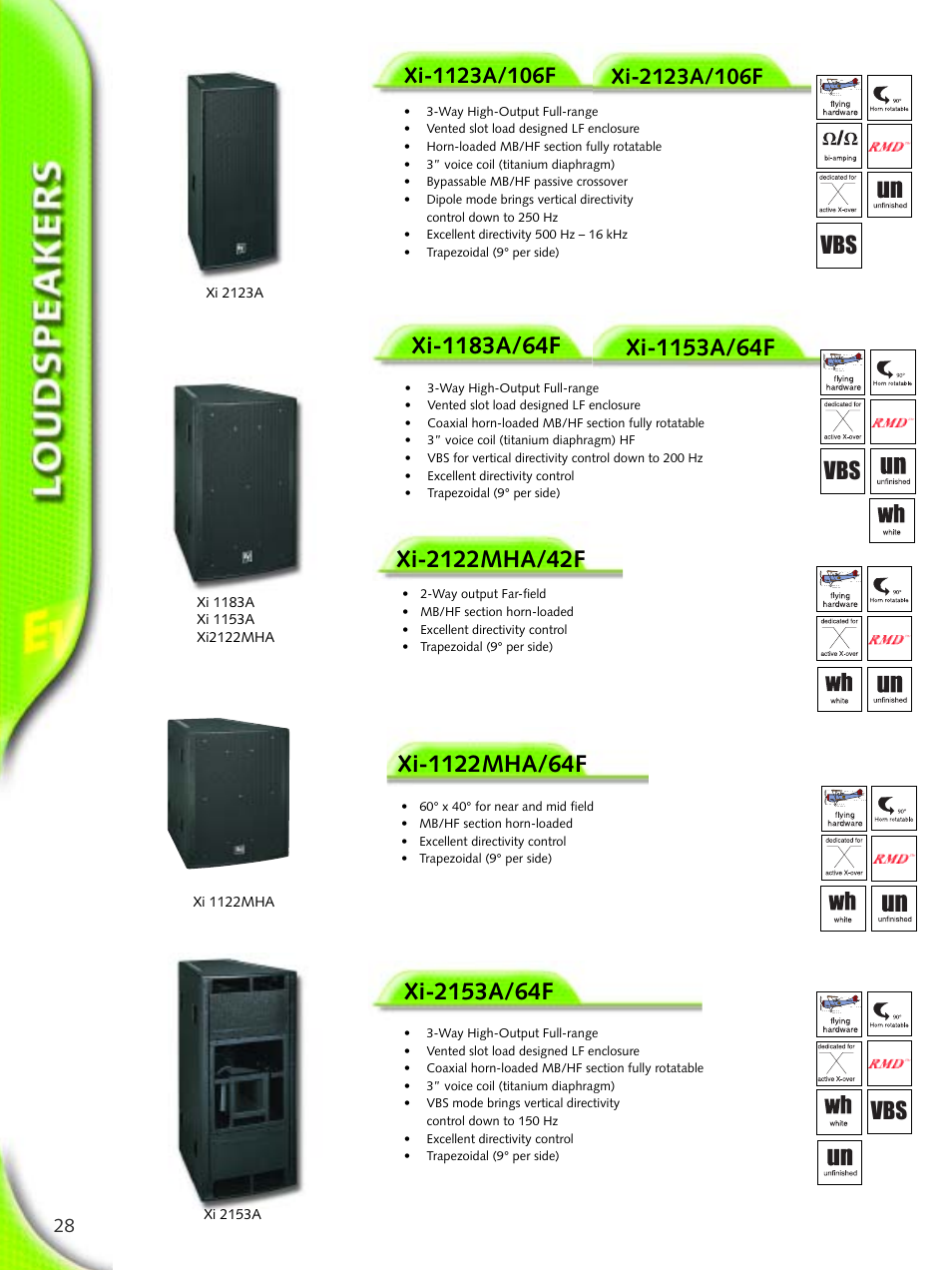 Electro-Voice Microphone User Manual | Page 28 / 92
