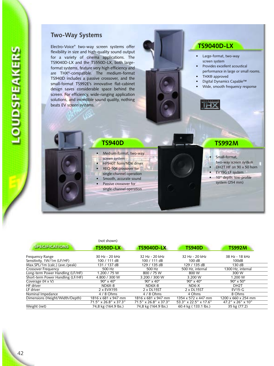 Cinema systems, Two-way systems ts9040d-lx, Ts940d | Ts992m | Electro-Voice Microphone User Manual | Page 42 / 92