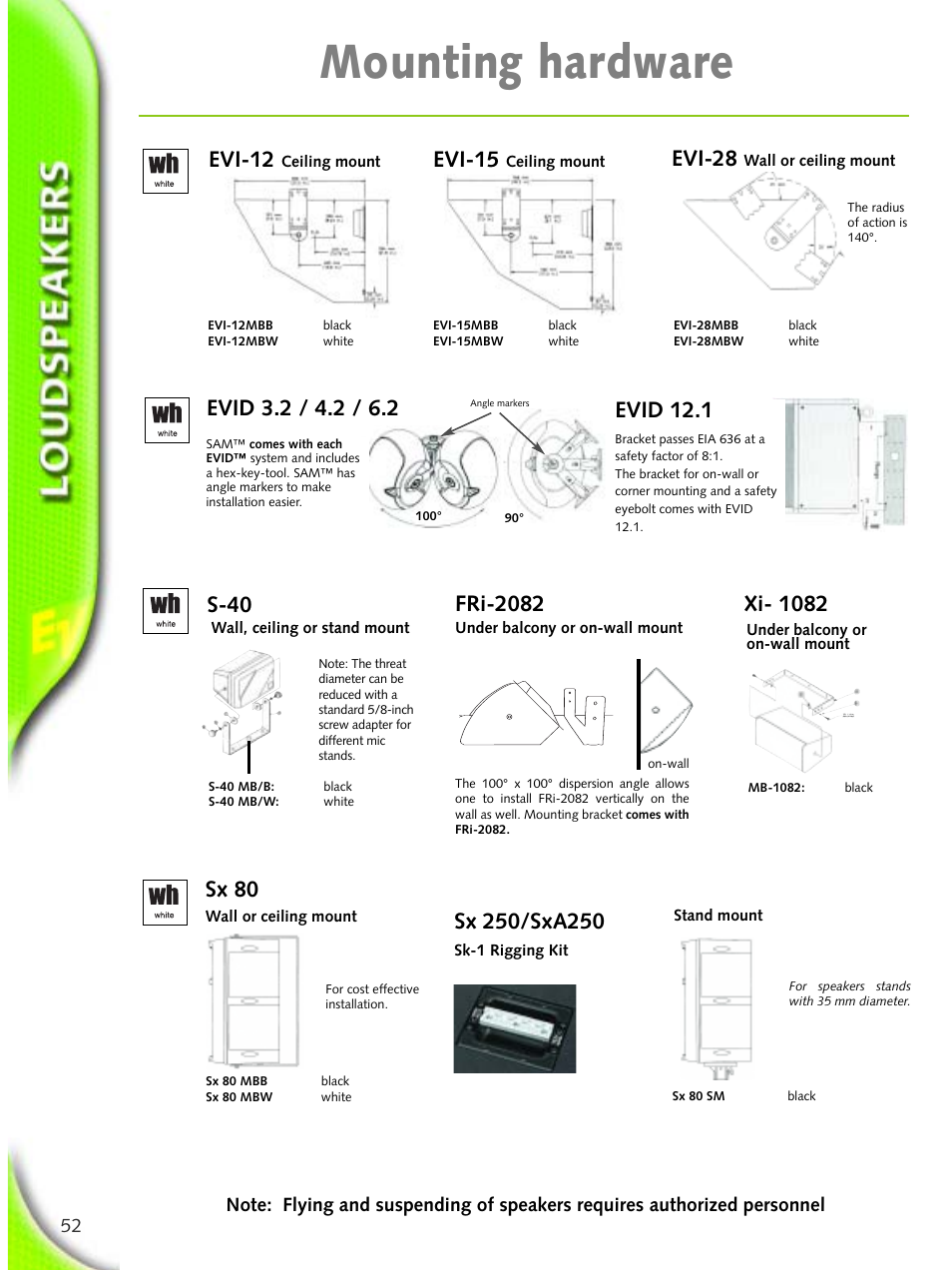 Mounting hardware, Evi-12, Evi-15 | Evi-28, Evid 12.1 | Electro-Voice Microphone User Manual | Page 52 / 92